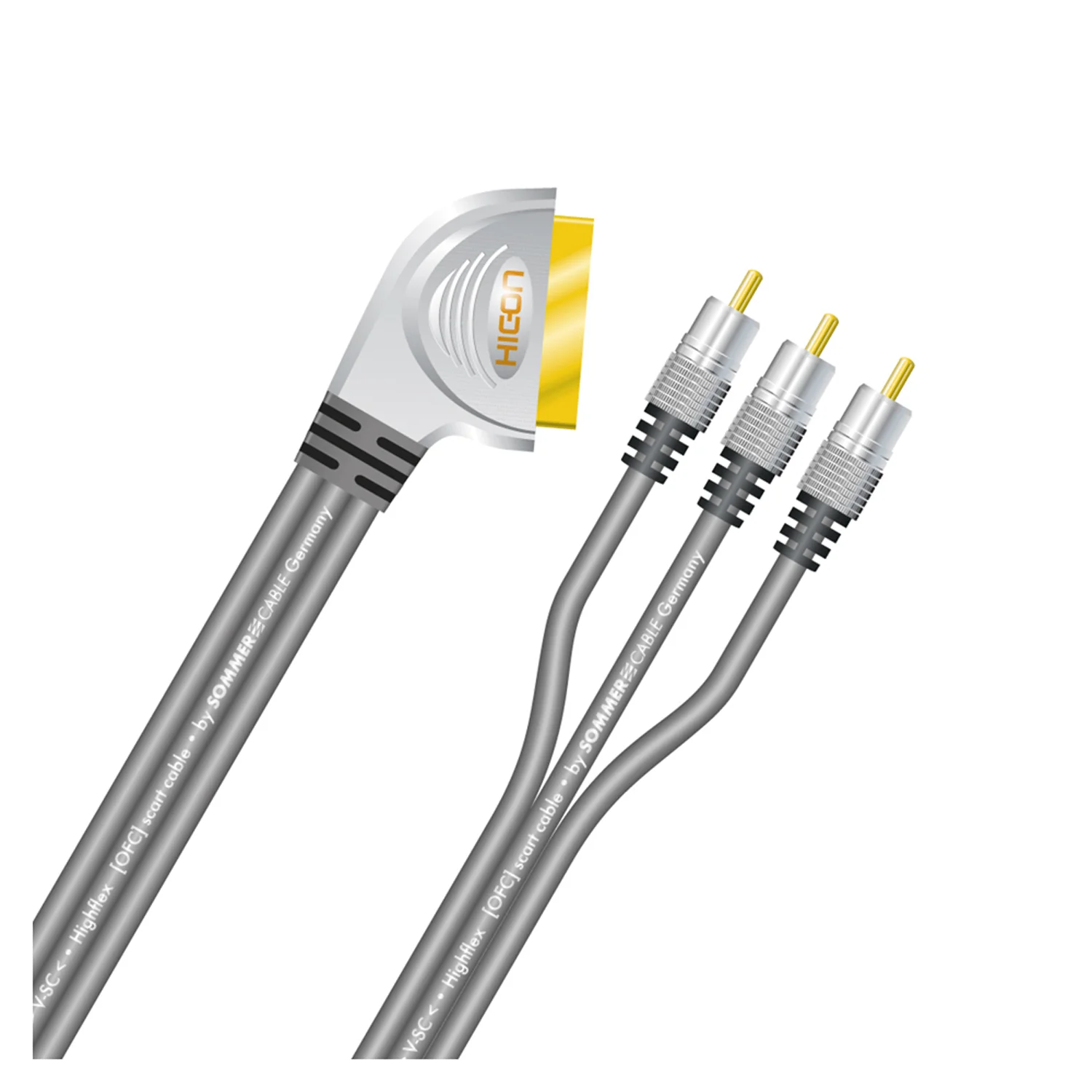 HiCon HomeCinema SCARTm<>3xCinchYUV 5,0m