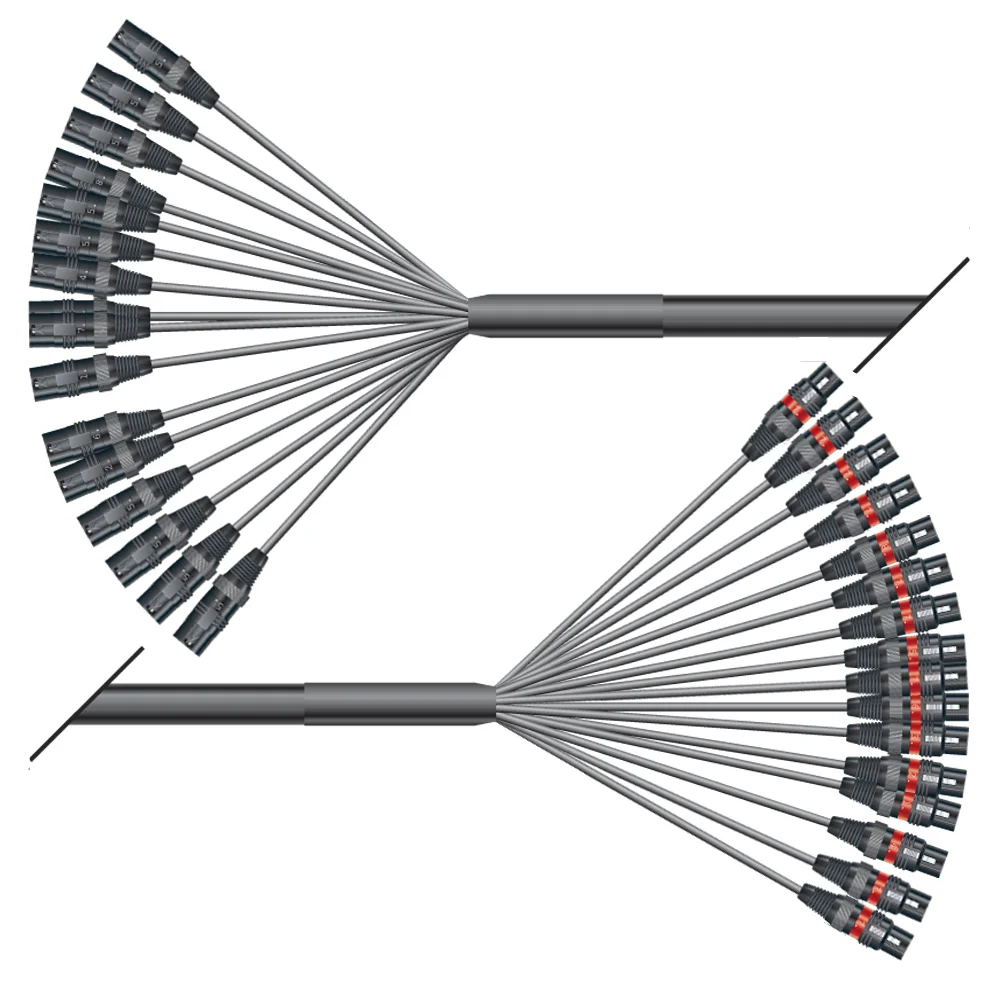 Multicorekabel Quantum, schwarz,  3,00m