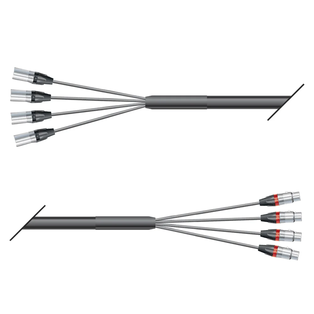 Multicorekabel Quantum, schwarz,  3,00m