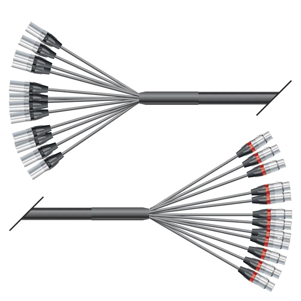 Multicorekabel Quantum, schwarz,  3,00m