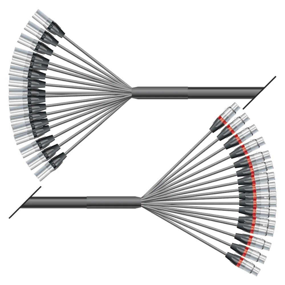 Multicorekabel Quantum, schwarz,  3,00m