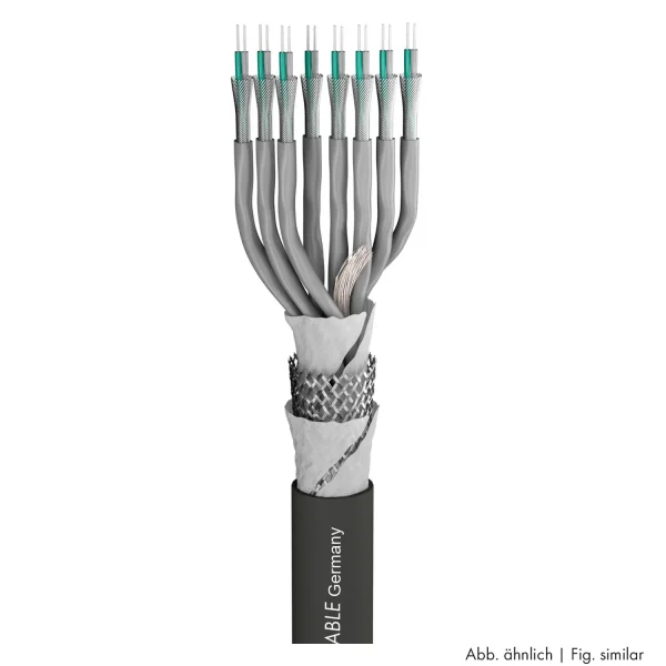 SC-TRANSFER AMCK12 PUR Compact Multicore