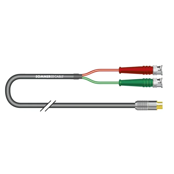 Y/C Videokabel Cinema SV, schwarz, 10,00