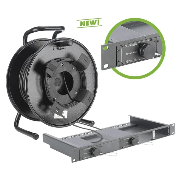 DVM-Serie HDMI over FIBER4 Kit 300m, 19"