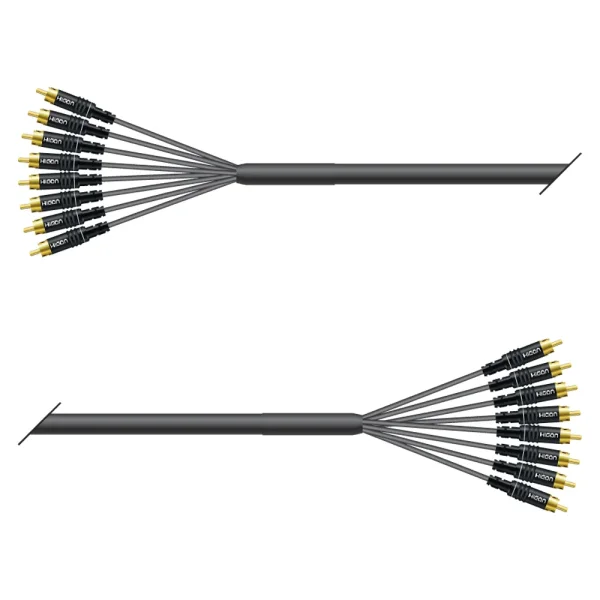 Multicorekabel Quantum, schwarz,  2,00m