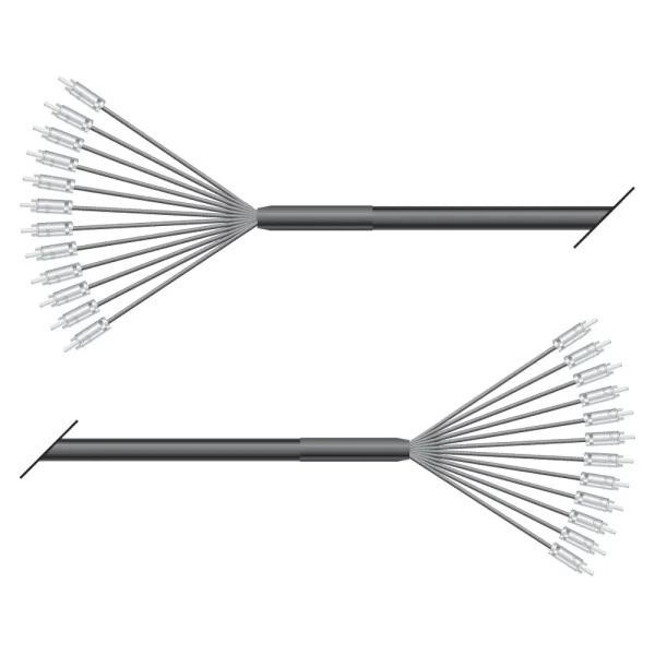 Multicorekabel Quantum, schwarz,  3,00m