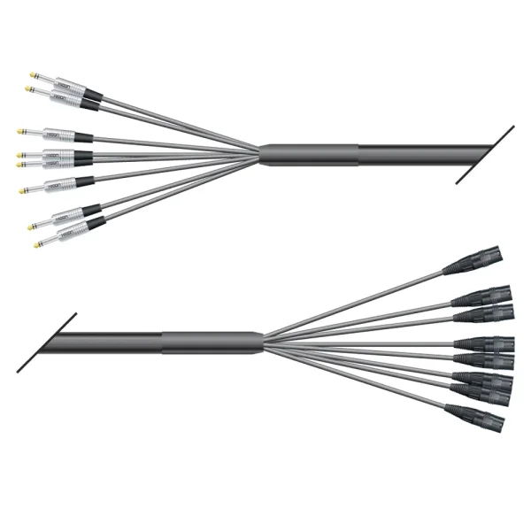 Multicorekabel Quantum, schwarz,  3,00m