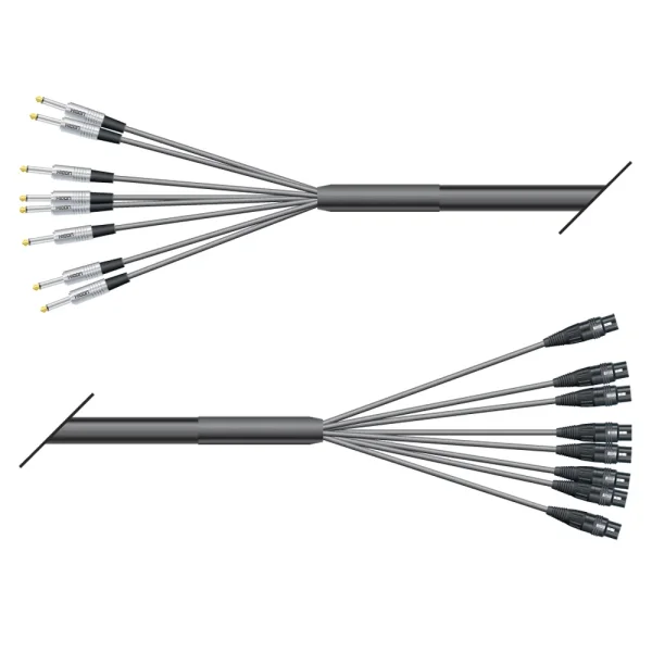 Multicorekabel Quantum, schwarz,  3,00m