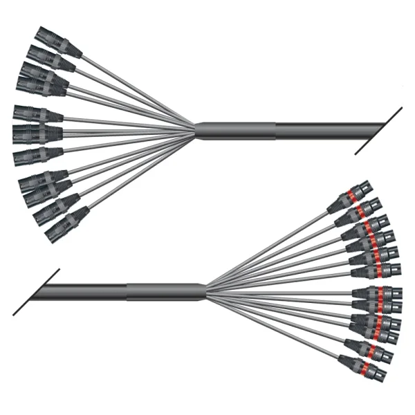 Multicorekabel Quantum, schwarz,  3,00m