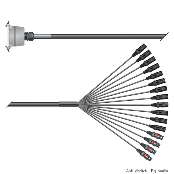 Multicorekabel Quantum, schwarz,  2,00m