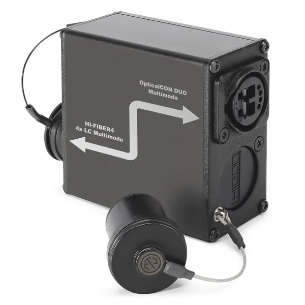 Spookey 1xHI-FIBER4 <> 2xNO2-4FDW-A SM