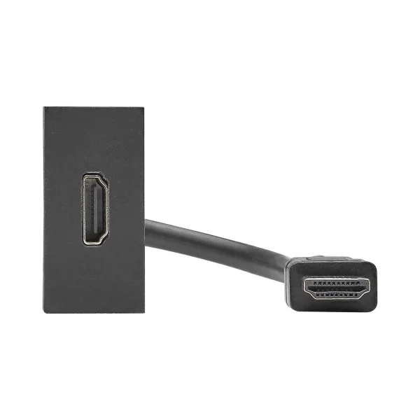 SYSWALL45 HDMI        -> Kabelstecker