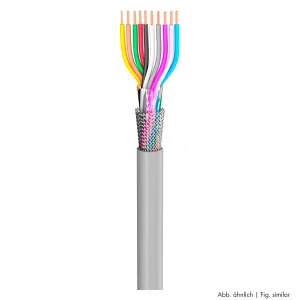 CONTROL FLEX 12x0,75mm² grau