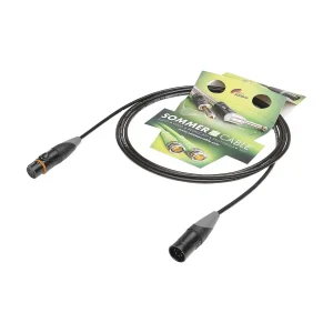 MC Aqua Marinex Mini, schwarz,  2,50m