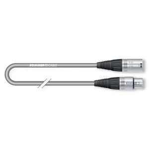 LS Kabel Meridian PVC  5,00m, grau
