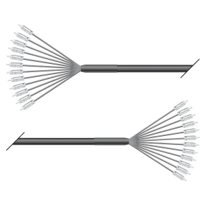 Multicorekabel Quantum, schwarz,  2,00m