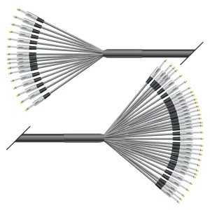 Multicorekabel Quantum, schwarz,  3,00m