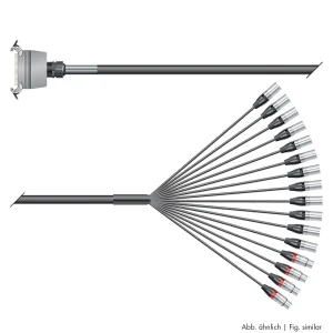 Multicorekabel Quantum, schwarz,  2,00m