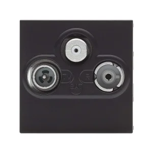 SYSWALL45 Antennen+SAT-Steckdose, 3-Loch